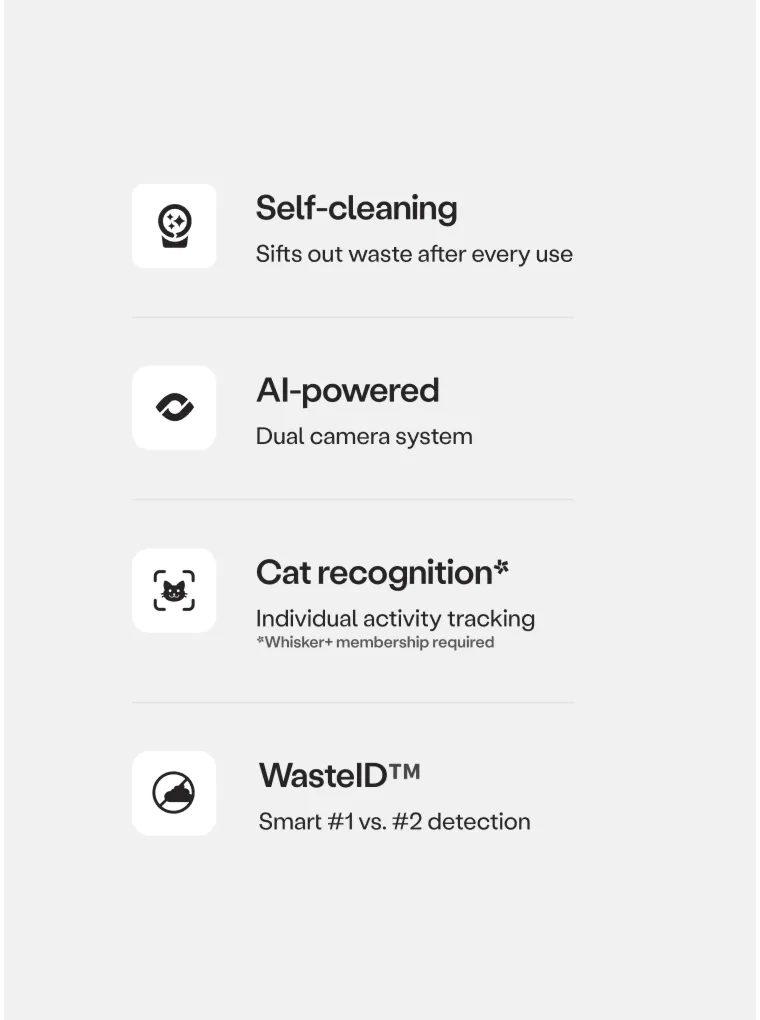Litter-Robot® 5 Pro Starter Bundle