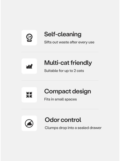 Litter-Robot® EVO Insights Bundle
